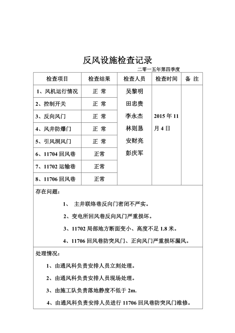 反风设施检查记录_第3页