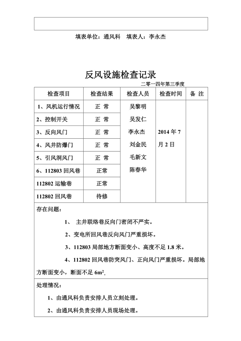 反风设施检查记录_第4页