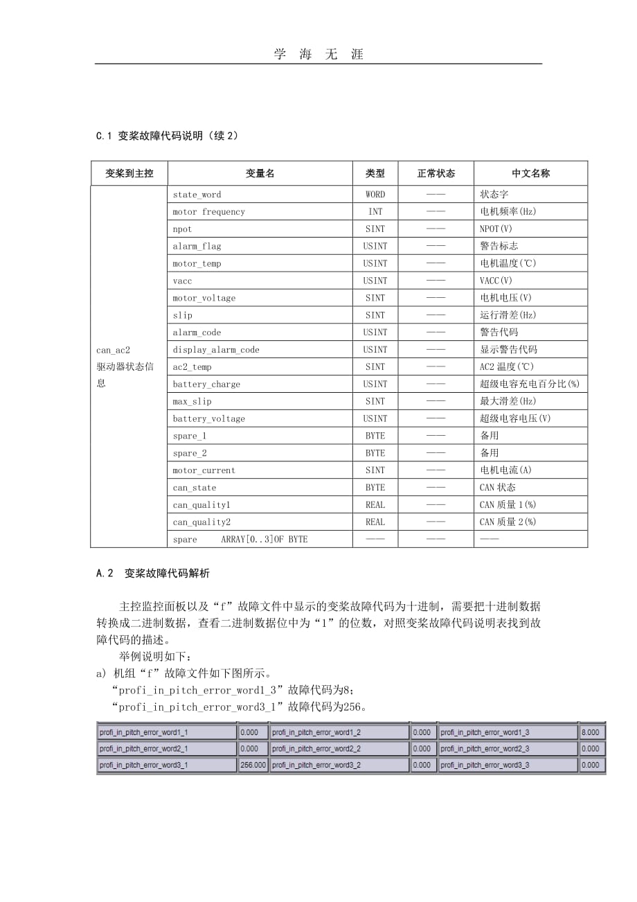 2020年整理变桨故障代码解释.pdf_第3页