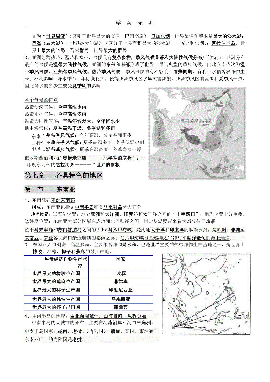 2020年整理商务星球版七年级下册地理复习提纲.pdf_第2页