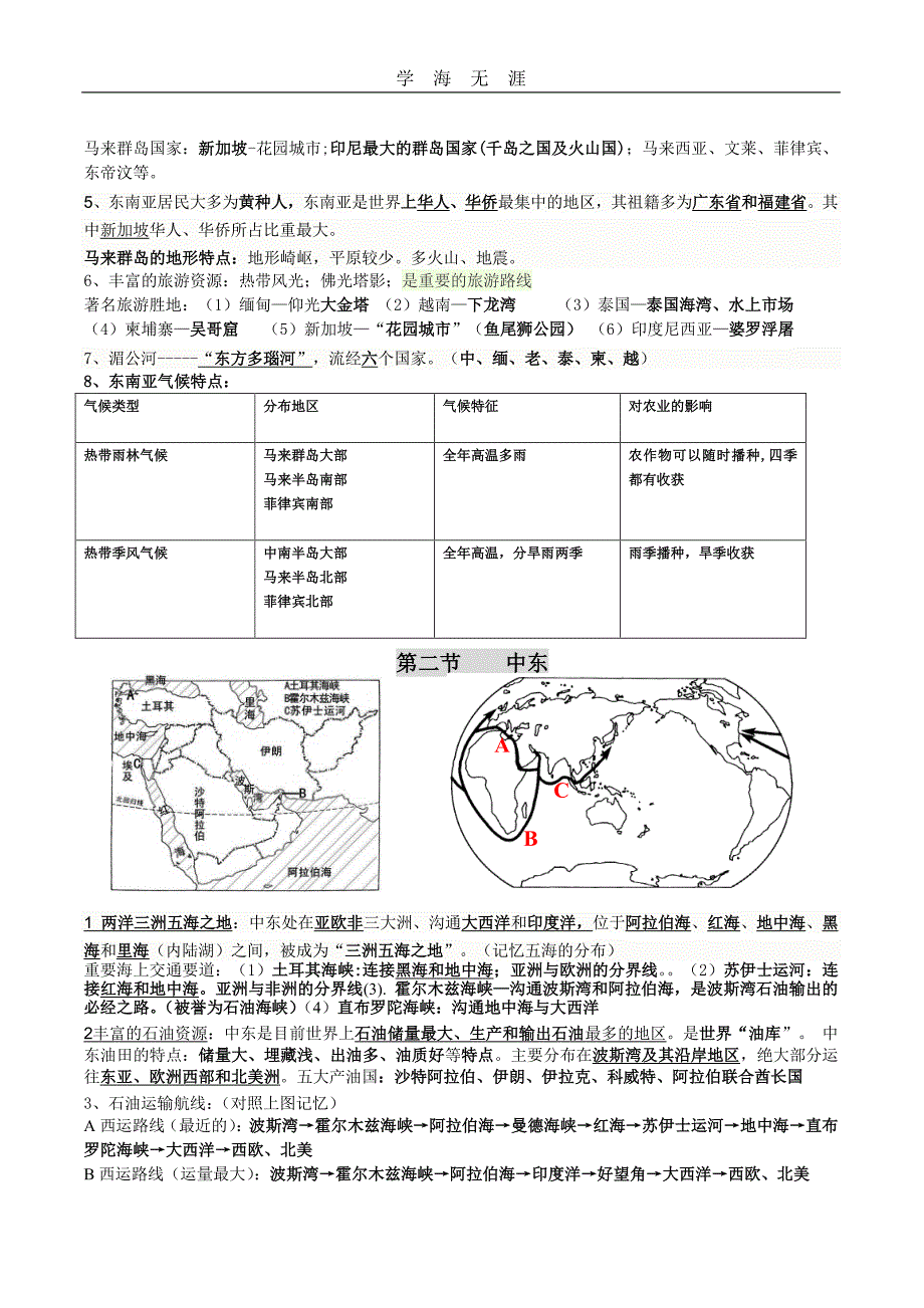 2020年整理商务星球版七年级下册地理复习提纲.pdf_第3页