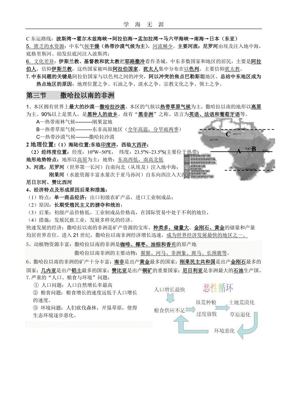 2020年整理商务星球版七年级下册地理复习提纲.pdf_第4页