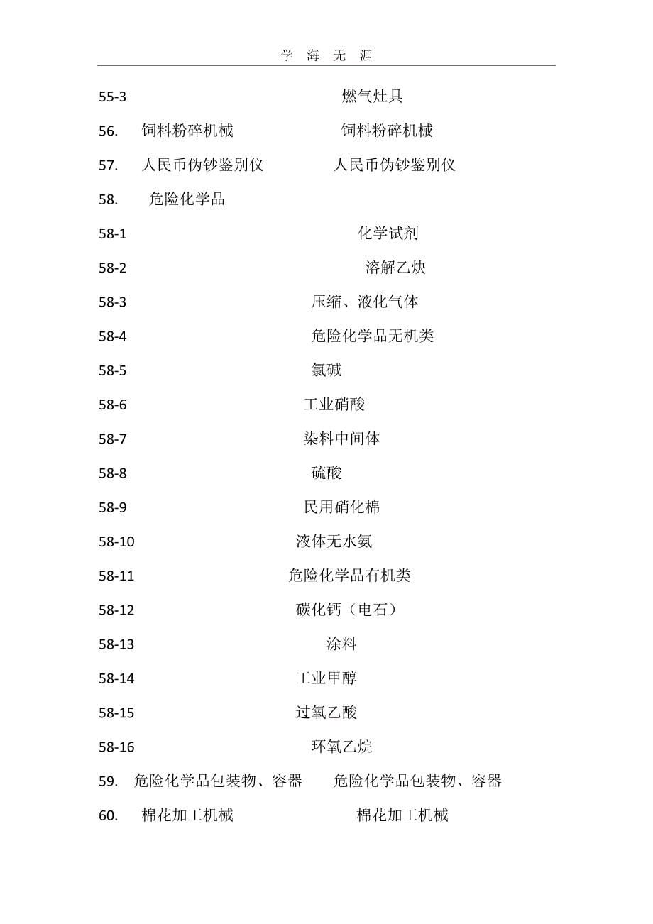 2020年整理中华人民共和国工业生产许可证目录.pdf_第5页