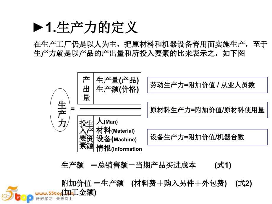 《精编》生产绩效管理與改善活动个案研讨_第5页