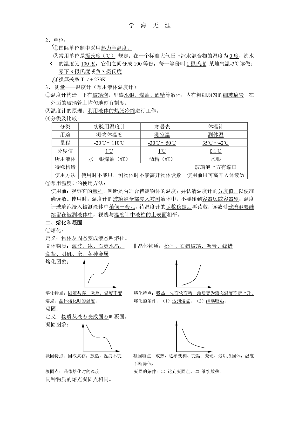 2020年整理最新改版人教版八年级上册物理复习提纲.pdf_第3页