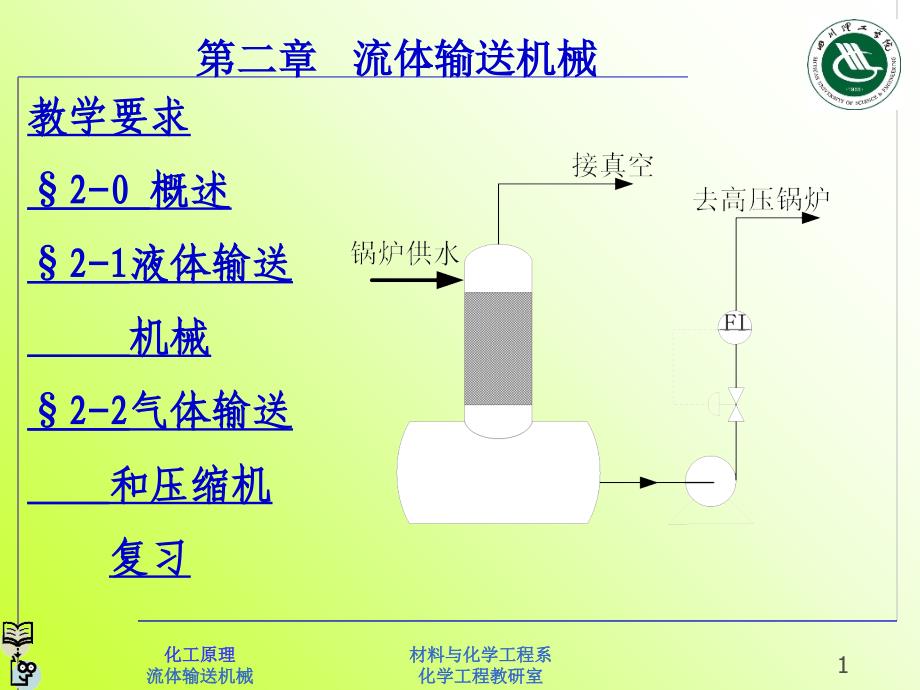 《精编》流体输送设备培训课件_第1页