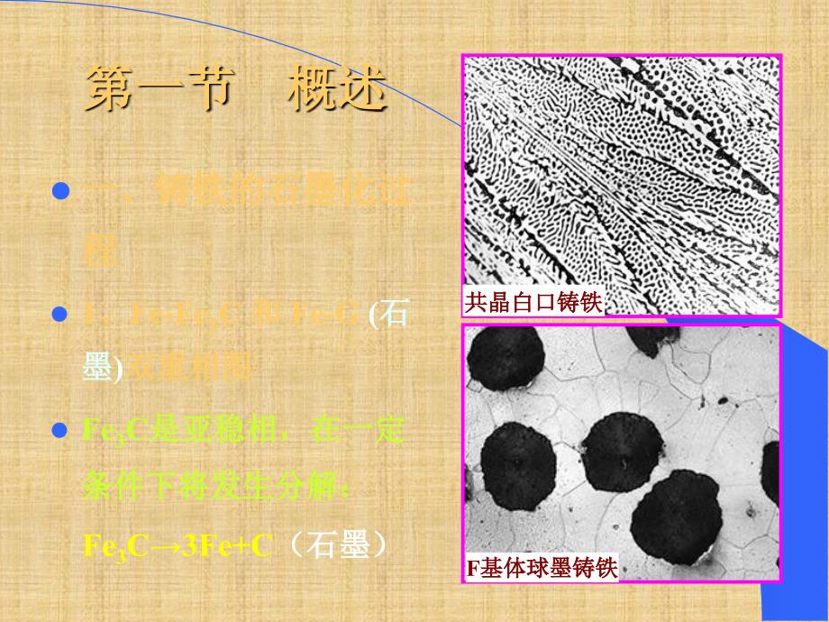 7第七章铸铁精编版_第3页