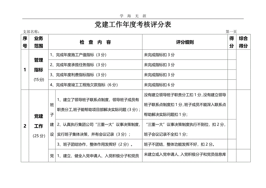 2020年整理党建工作年度考核评分表.pdf_第1页