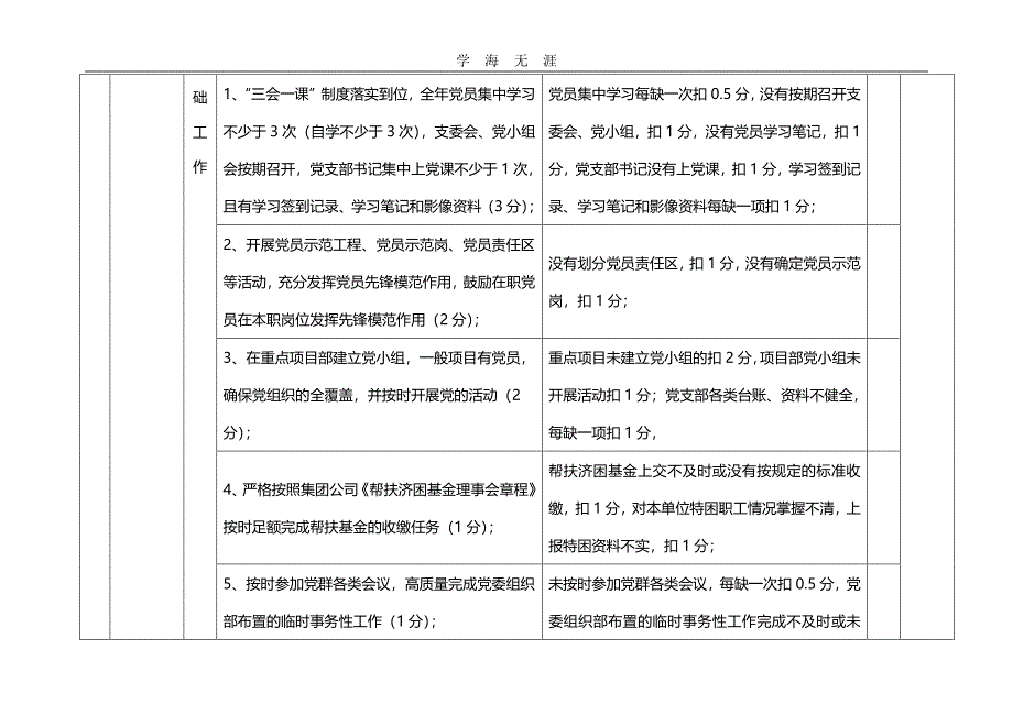 2020年整理党建工作年度考核评分表.pdf_第3页