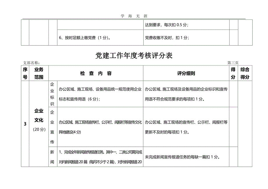 2020年整理党建工作年度考核评分表.pdf_第4页