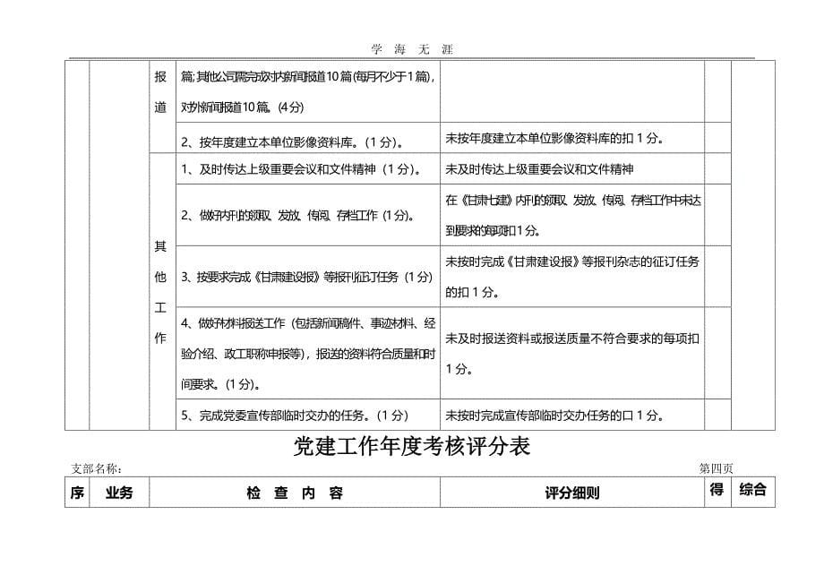 2020年整理党建工作年度考核评分表.pdf_第5页