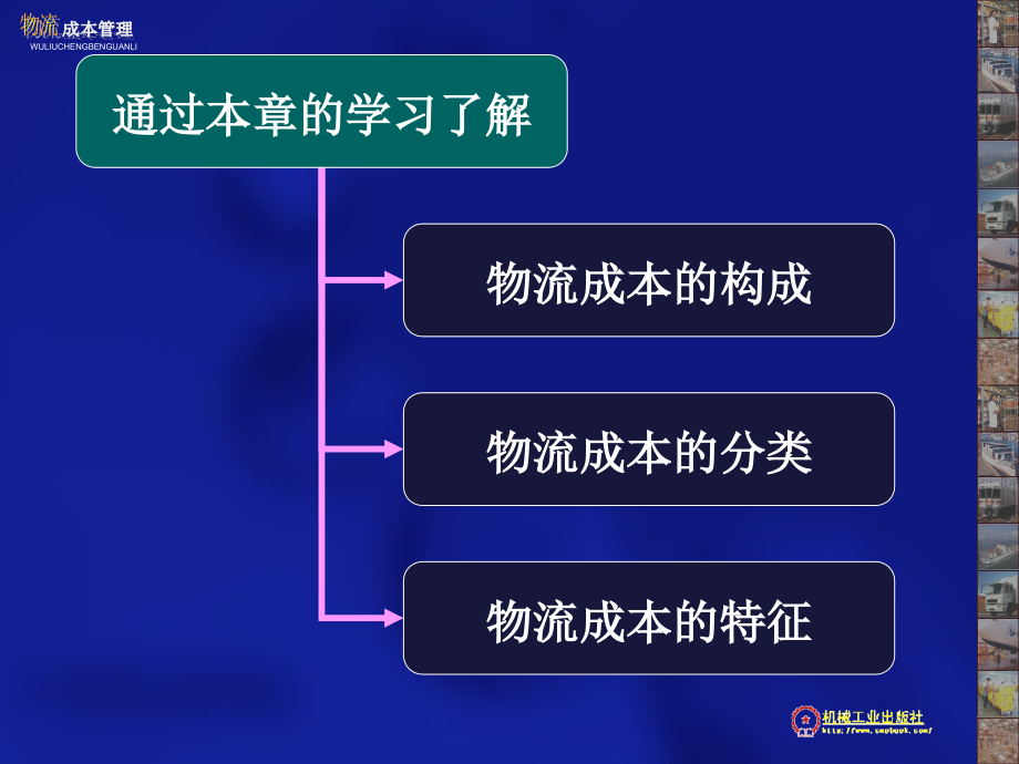 《精编》物流成本的构成分类与特征培训教材_第3页