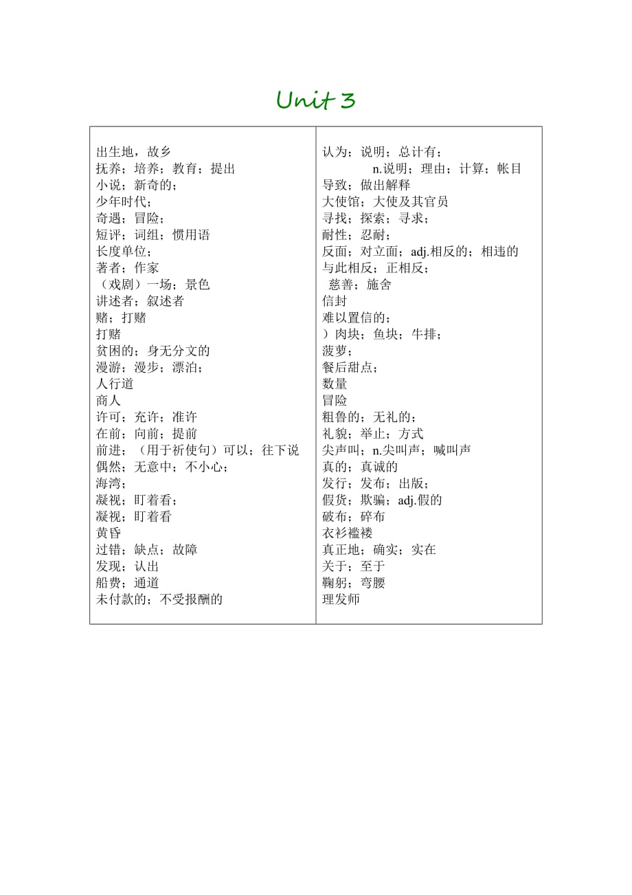 英语必修三单词表默写_第3页