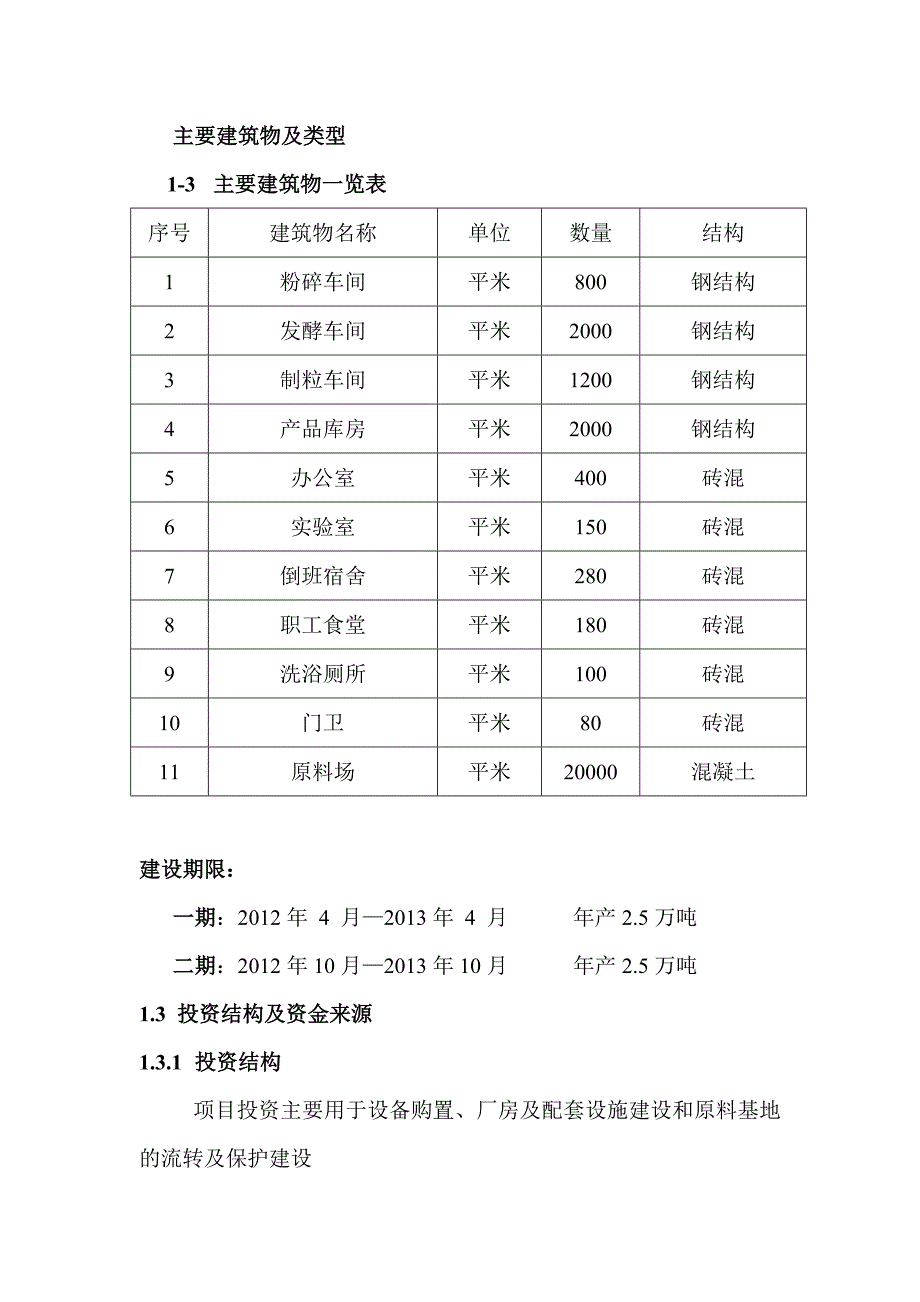 生物质固态燃料及配套饲料加工项目_第3页