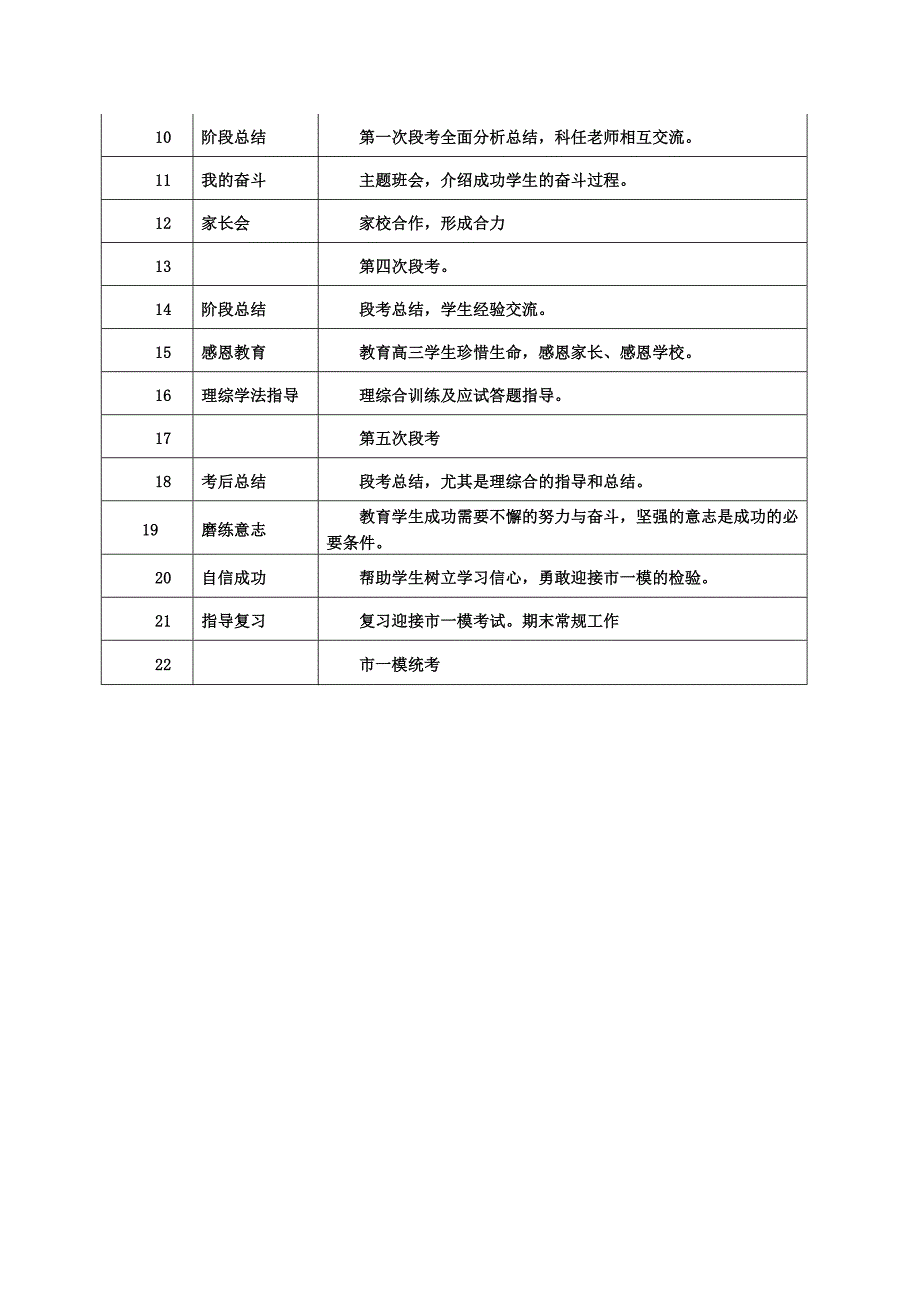 《精编》班主任工作计划书_第4页