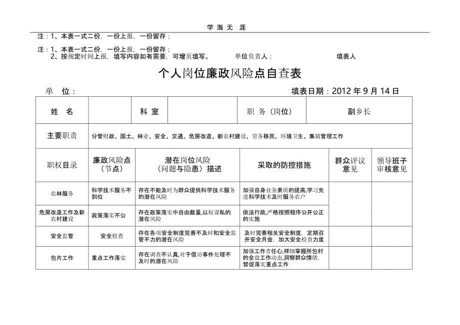 （2020年整理）个人岗位廉政风险点自查表.pptx_第5页