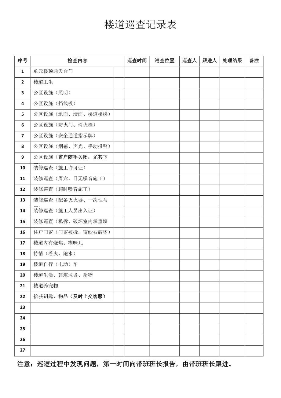 楼道巡查记录表_第1页