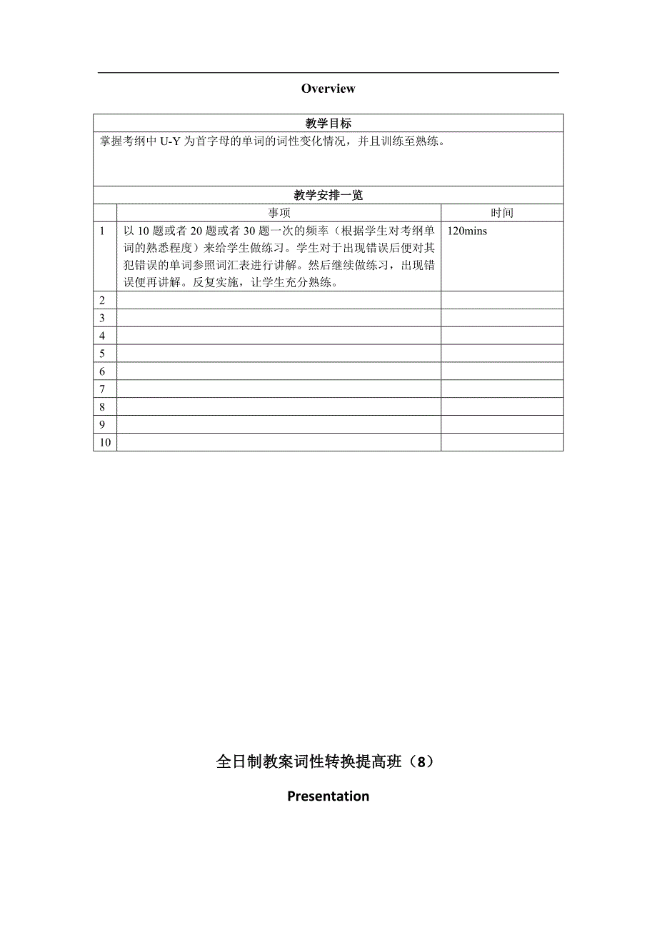 牛津沪教版初三英语考纲重点单词专题-词性转换8-U-Y-提高版-学生版_第1页