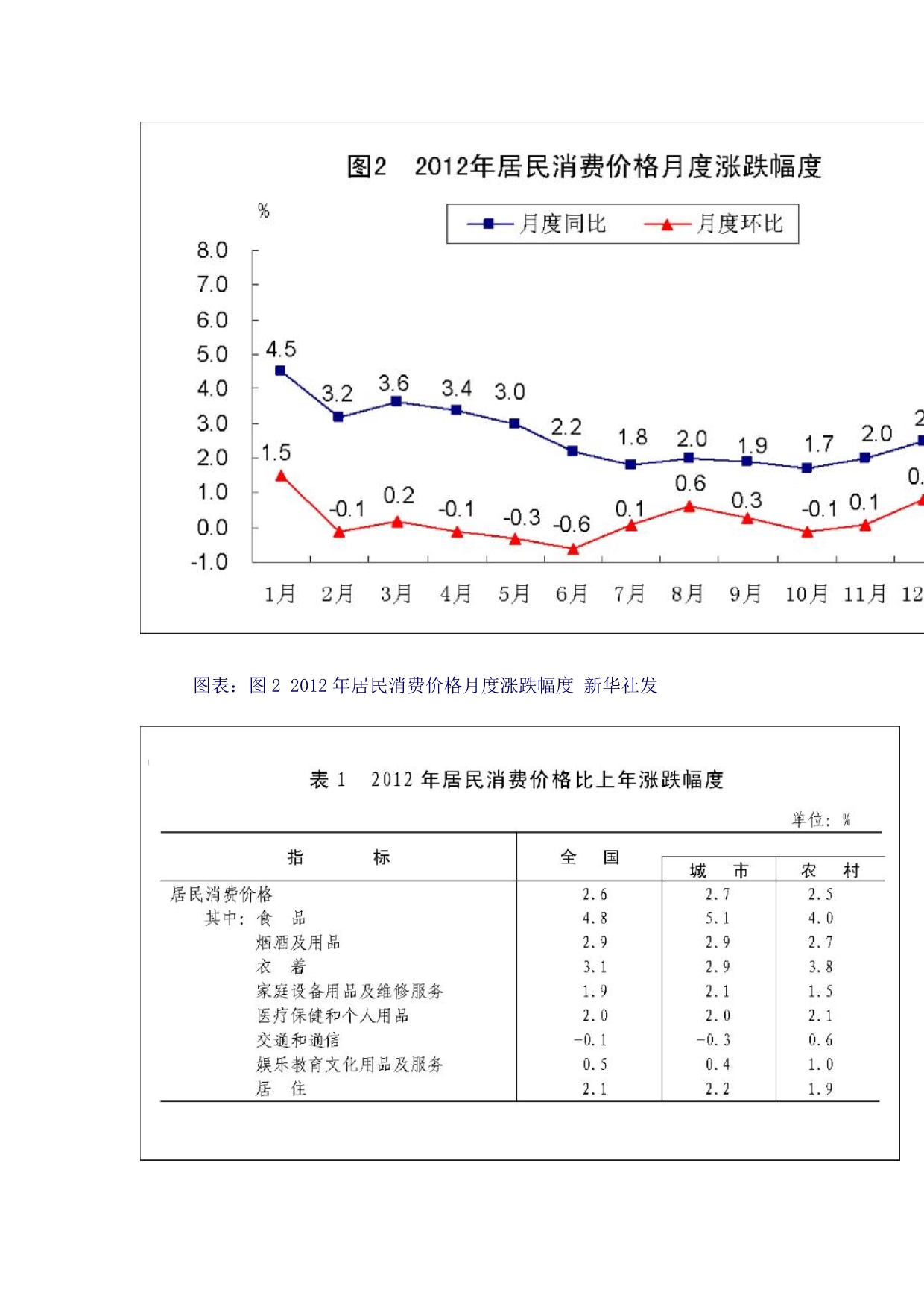 《精编》国民经济管理学及财务知识分析报告_第3页