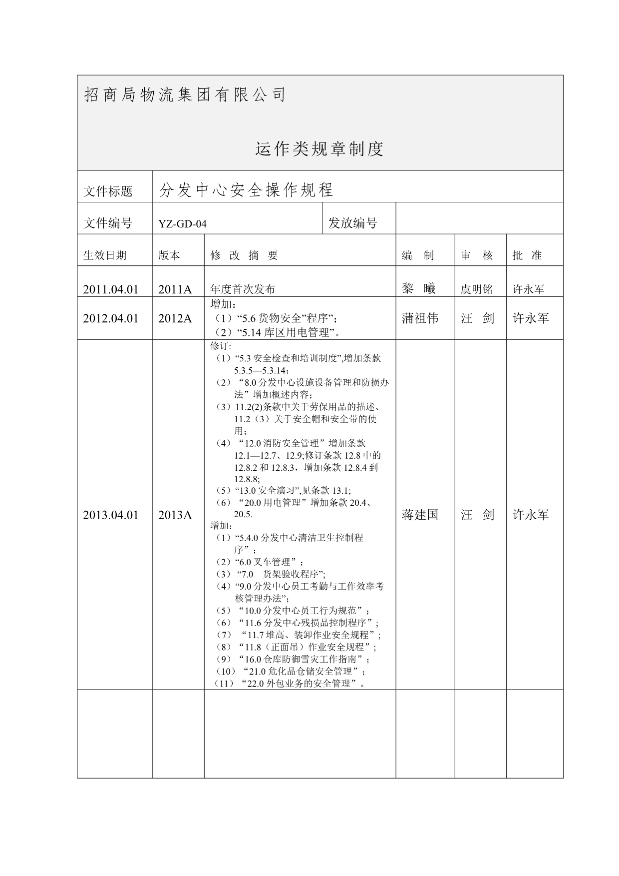 《精编》某物流集团分发中心安全操作规程_第1页