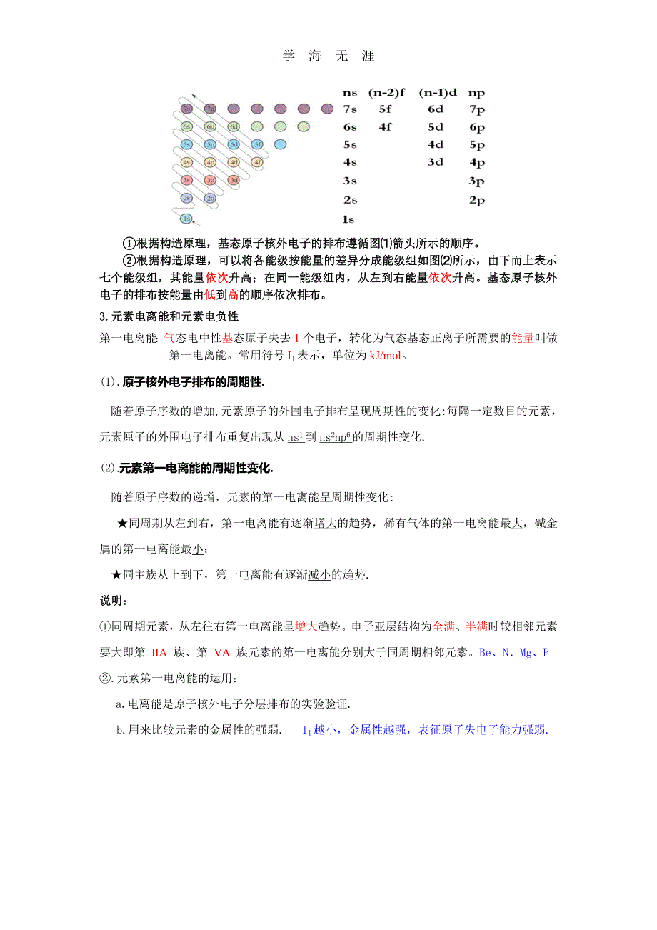 2020年整理高中化学选修三《物质结构及性质》复习提纲及高考分析word版.doc_第3页