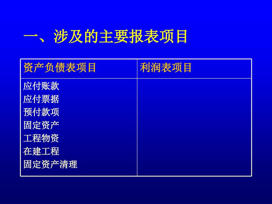 《精编》采购与付款循环审计_第3页