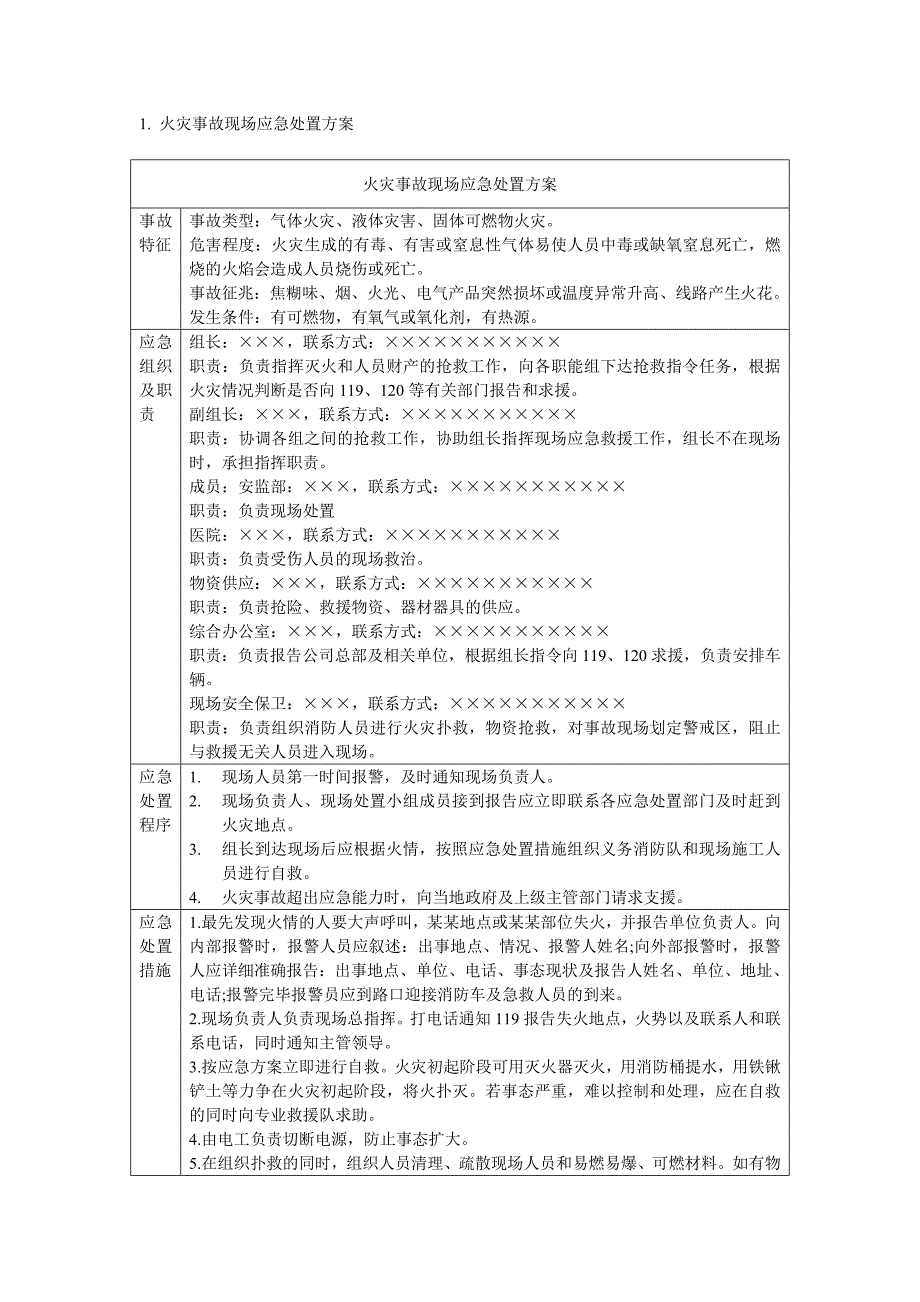 《精编》施工生产事故应急救援现场处置方案汇编_第3页