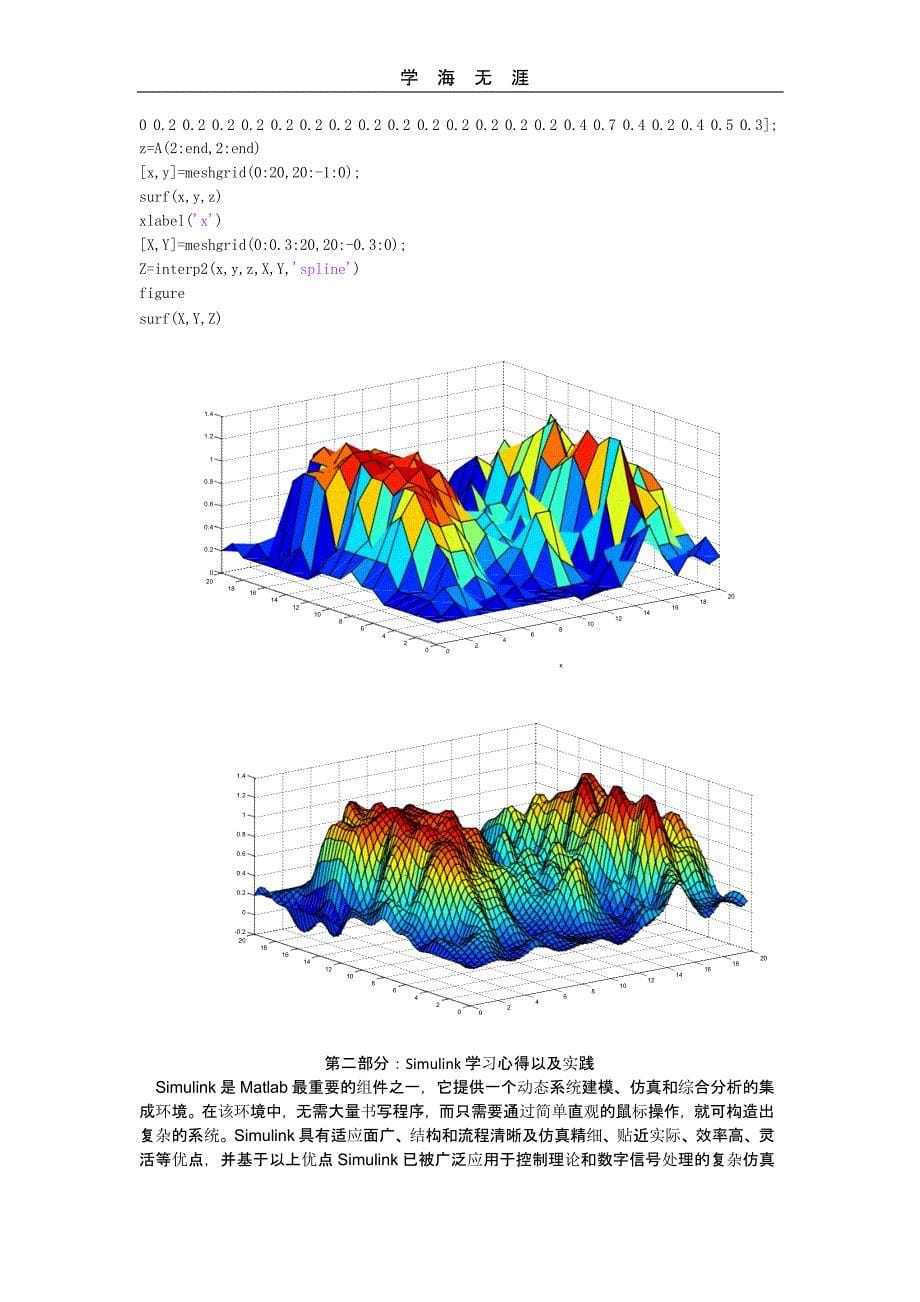 （2020年整理）Matlab与Simulink系统仿真学习心得.pptx_第5页