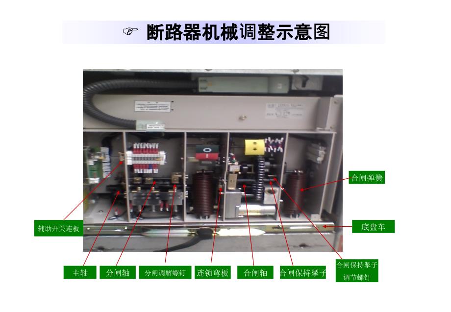 10KV VS1系列断路器常见故障及处理方法_第3页