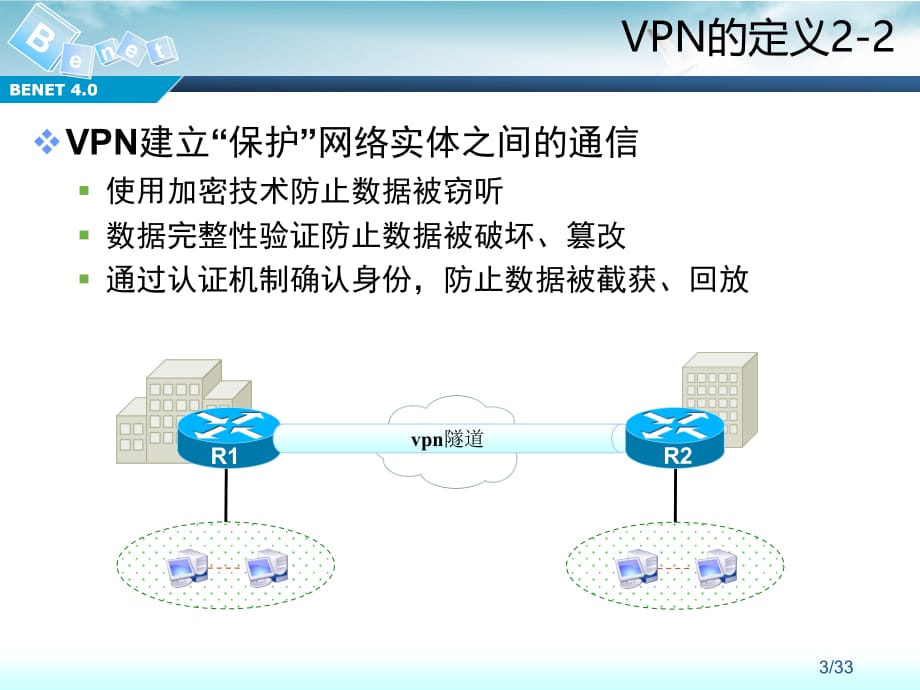 密钥可能被窃听使用非对称加密算法.ppt_第3页