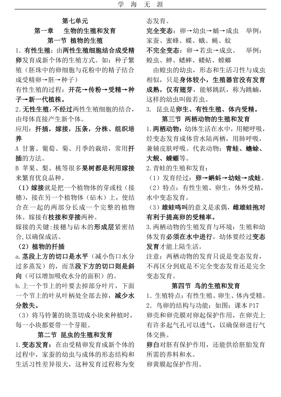 2020年整理人教版八年级下册生物复习提纲精编.pdf_第1页