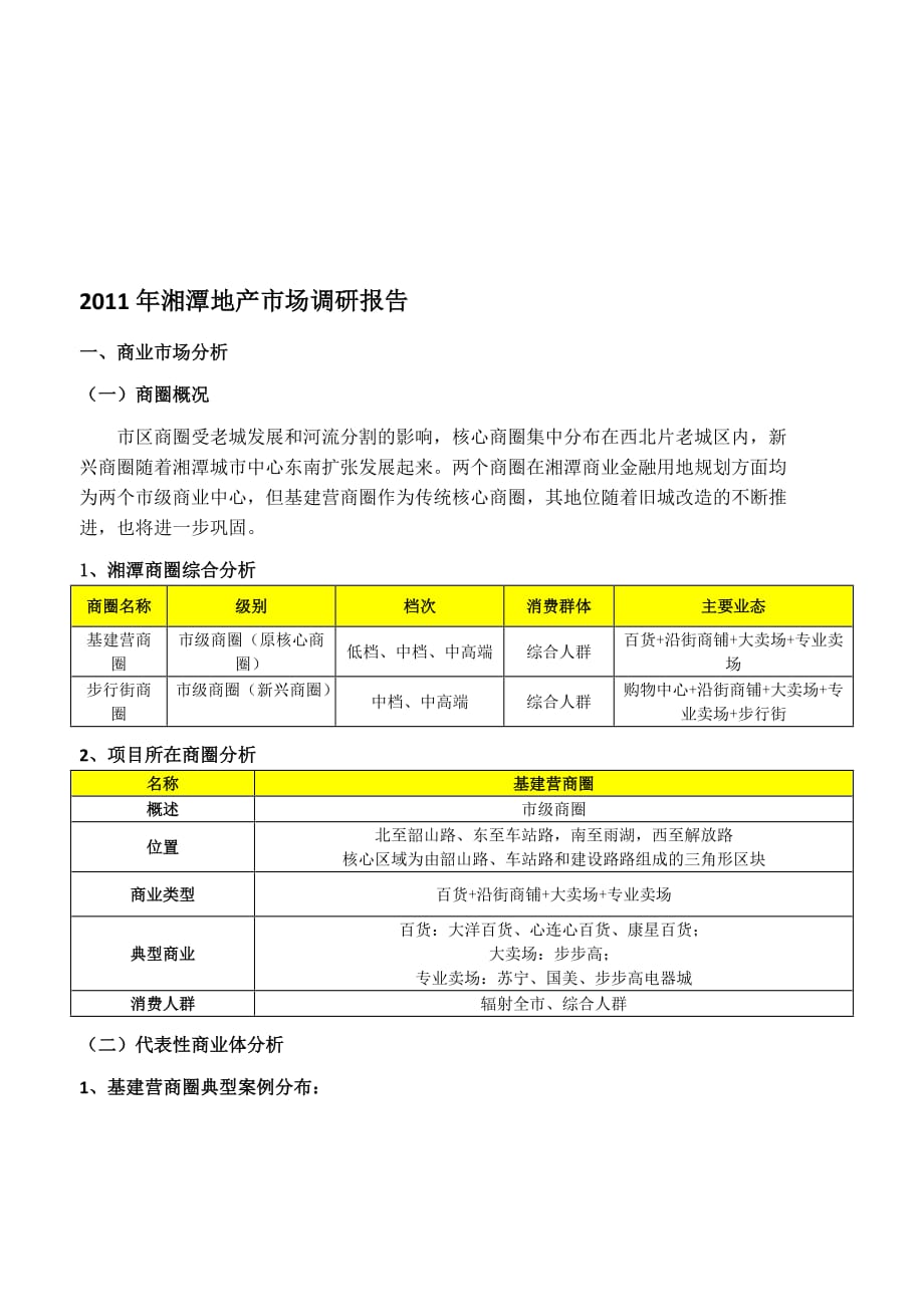 2011年湘潭地产市场调研报告(商业及租金、住宅、写字楼等)_第1页