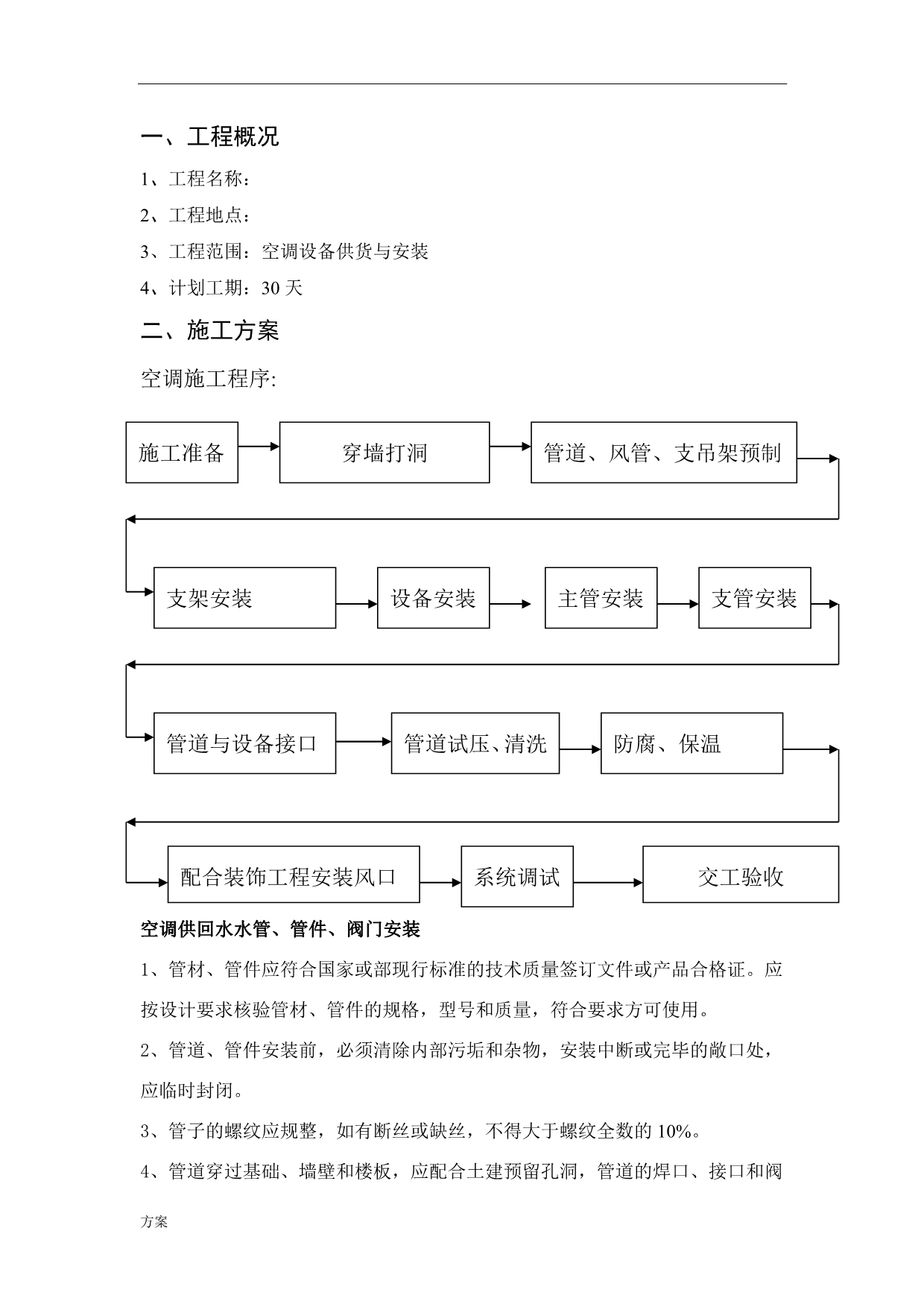 空调施工的方案.doc_第1页