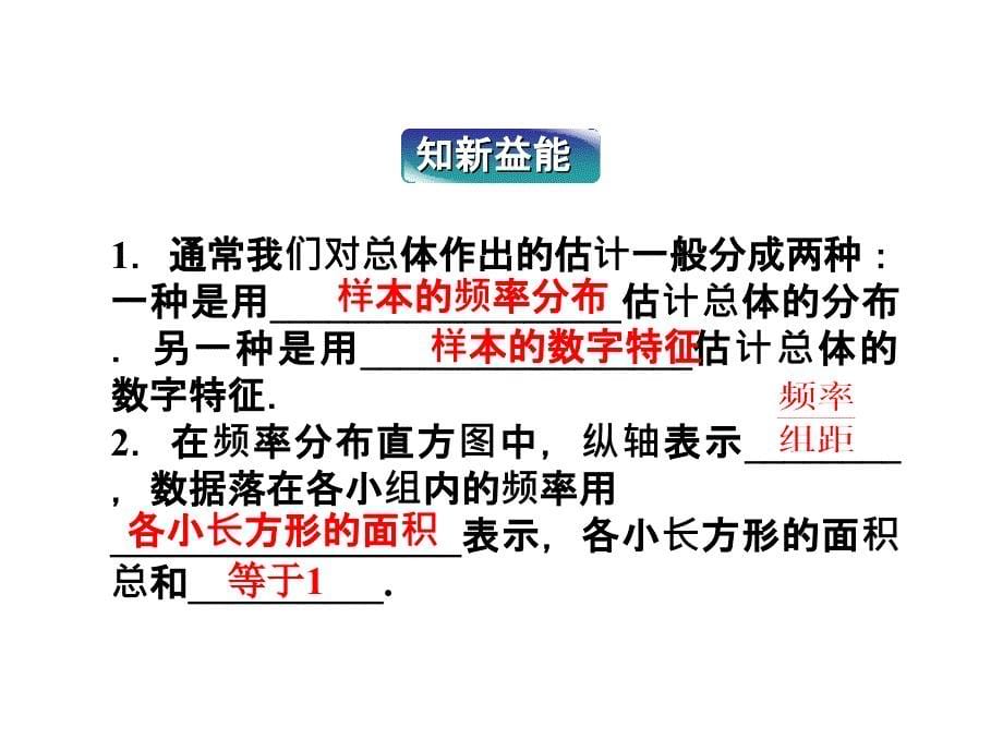 2012高中数学 第2章221用样本的频率分布估计总体的分布同步课件 新人教B版必修3.ppt_第5页