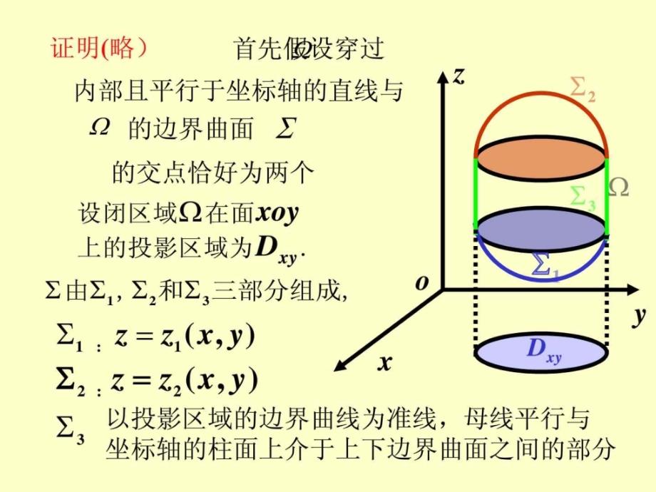 矢量与场论分析课件 第十章__Gauss_公式.ppt_第3页