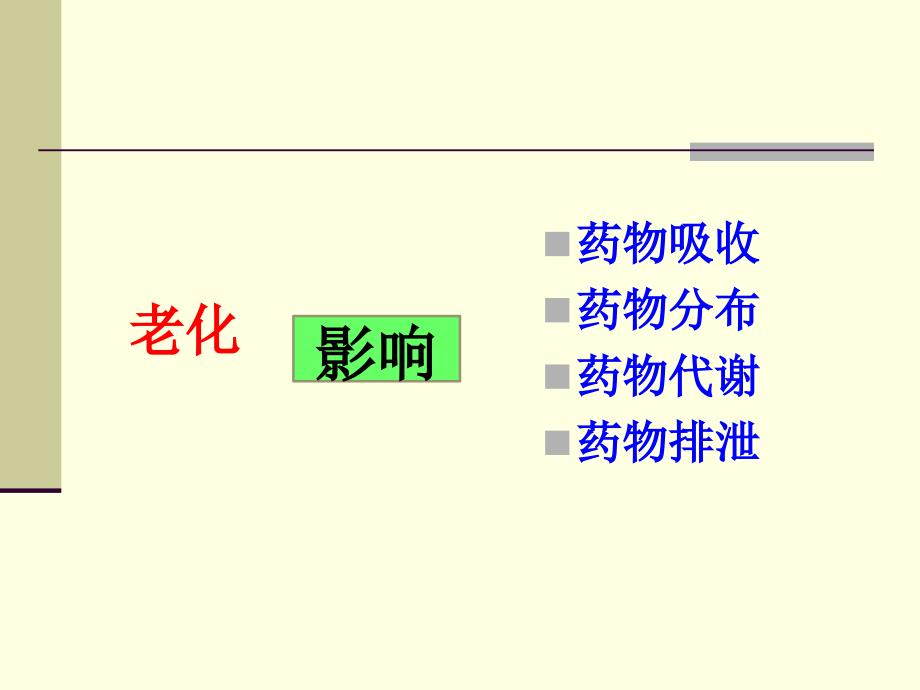 老人用药护理课件ppt_第2页