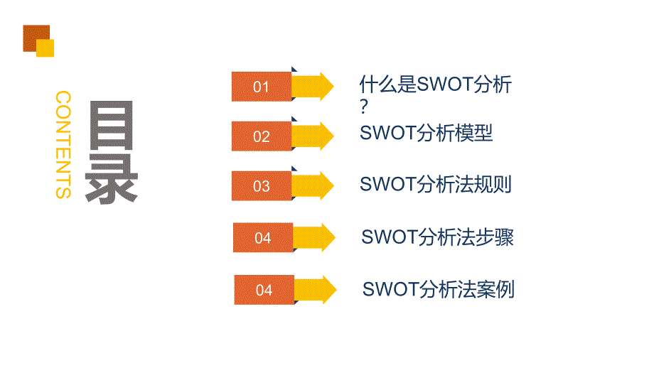 常见问题SWOT分析法_第2页