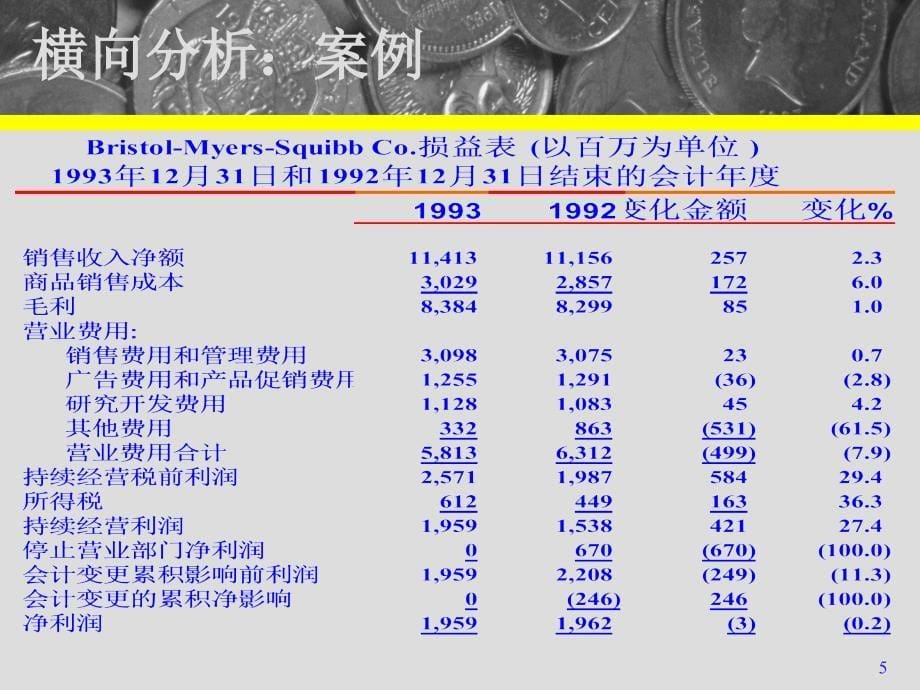 《精编》财务报表及管理知识分析方案_第5页