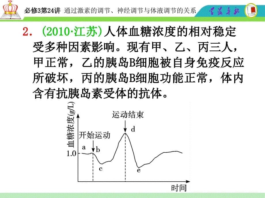 2012届高三一轮复习生物课件（人教山西用）必修3第24讲_通过激素的调节、神经调节与体液调节的关系.ppt_第5页