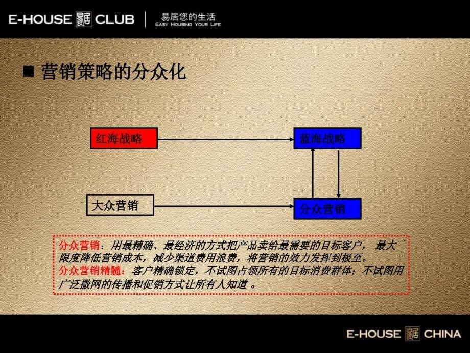 《精编》客户分类与客户定位模型及应用_第5页