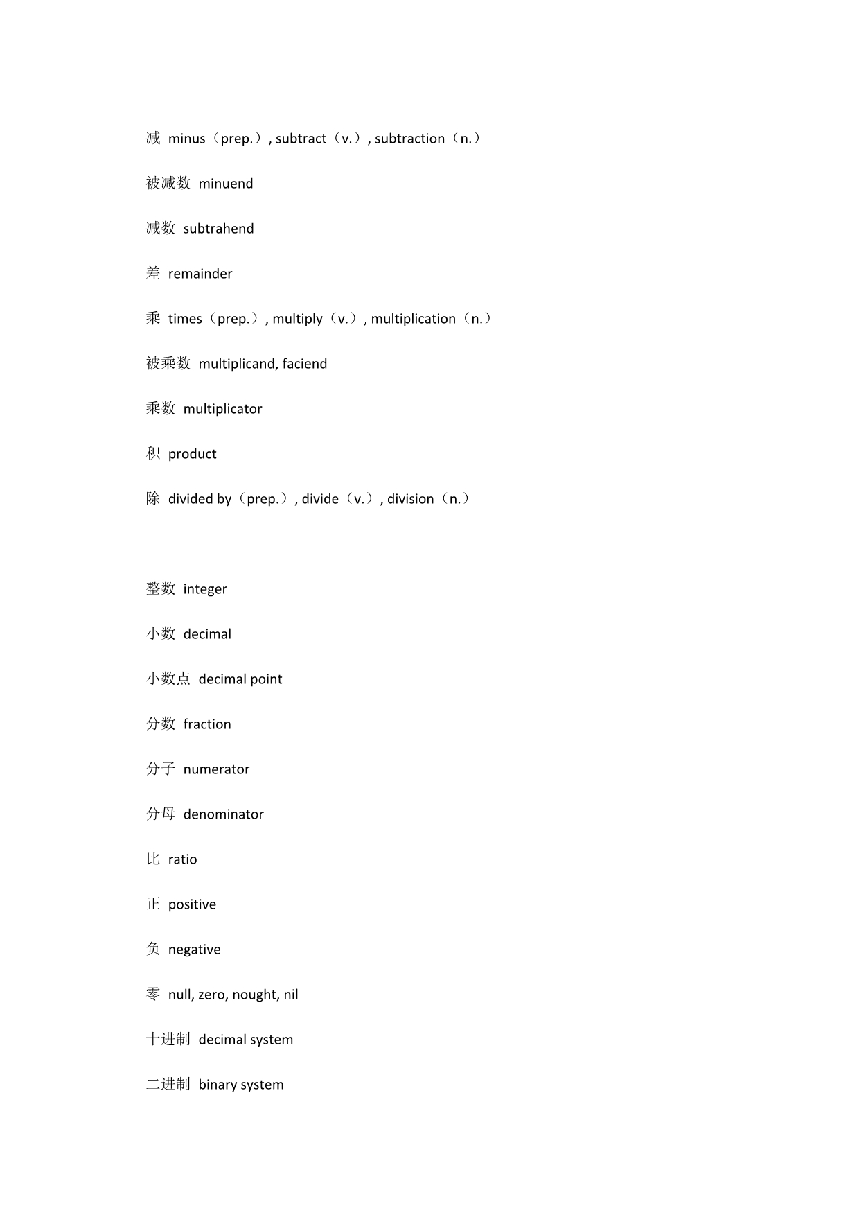 美国数学竞赛amc8的常用数学英语单词-1_第2页