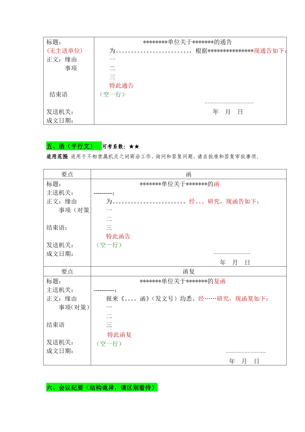 常见公文及事务性文书_第5页