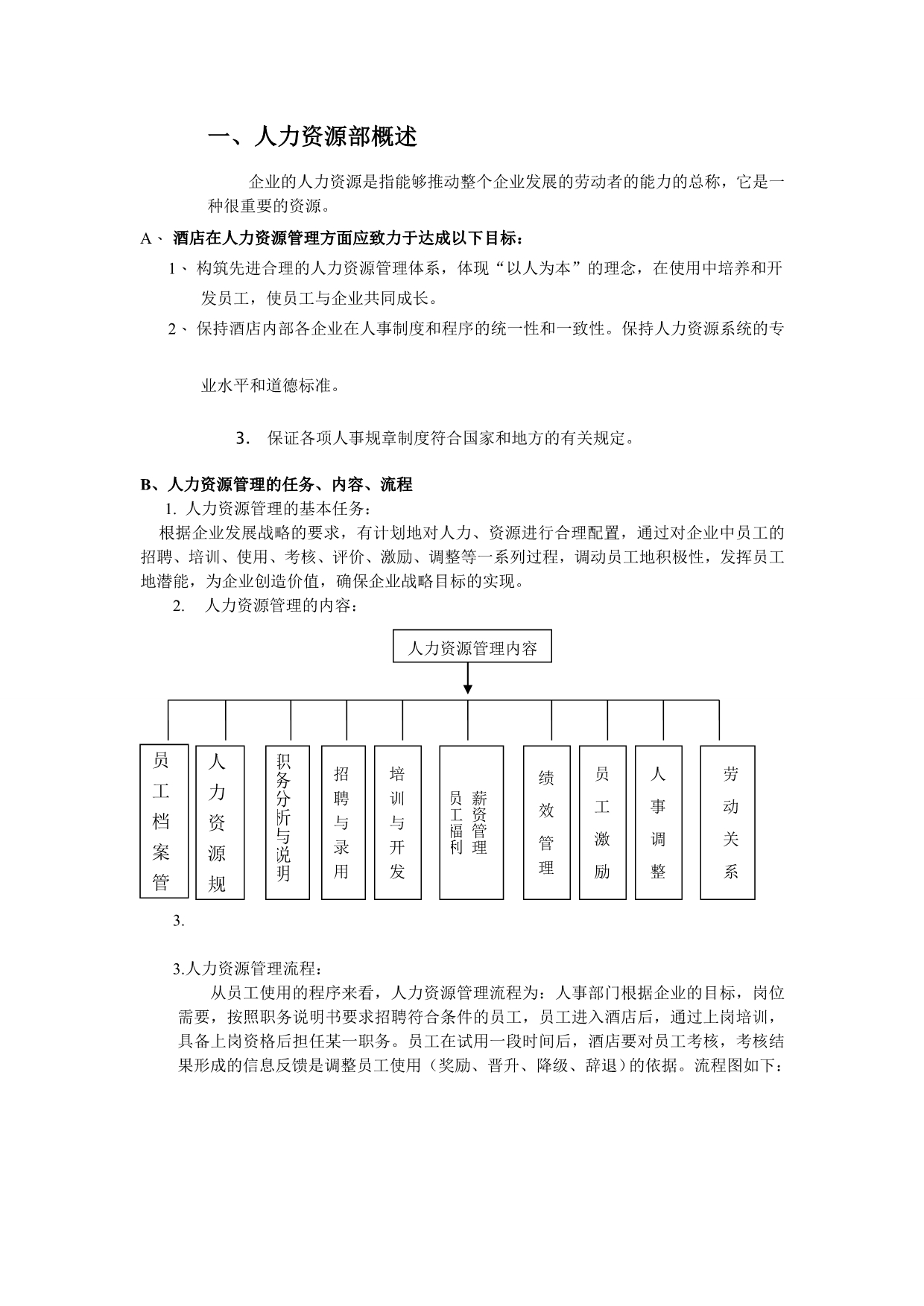 《精编》酒店人力资源部工作手册_第4页