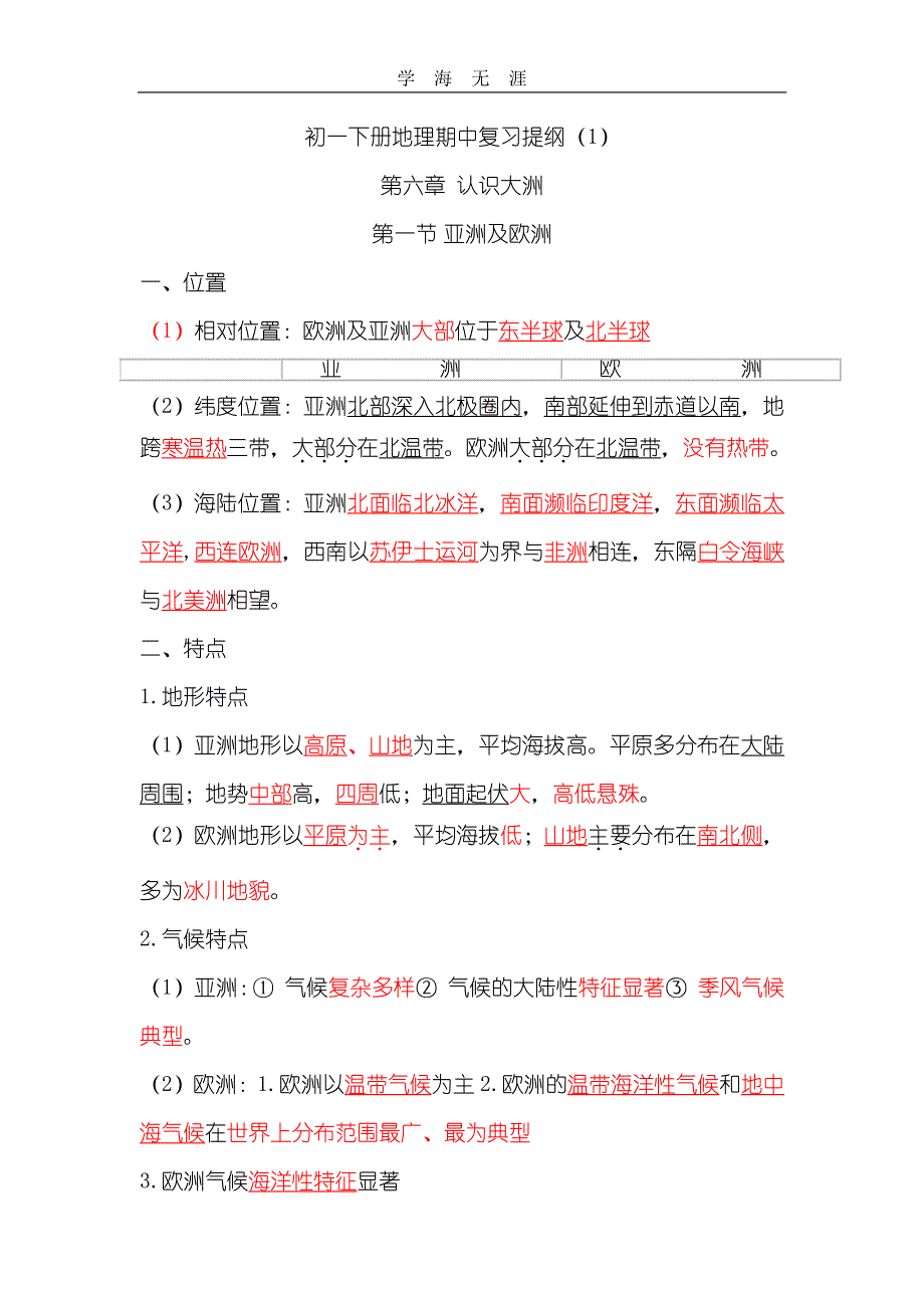 2020年整理初一下册地理期中复习提纲.pdf_第1页