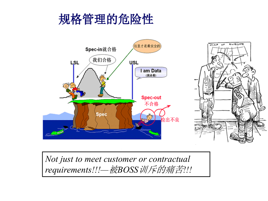 《精编》TS16949标准之SPC管理培训教材_第4页