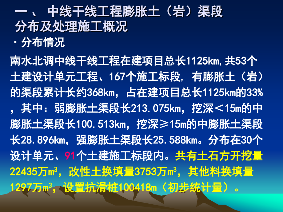 《精编》膨胀土渠道处理施工技术培训_第3页