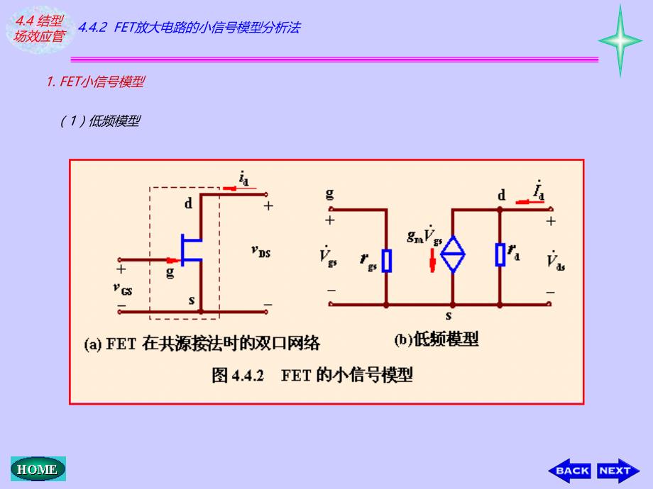 场效应 管放大电路.ppt_第4页