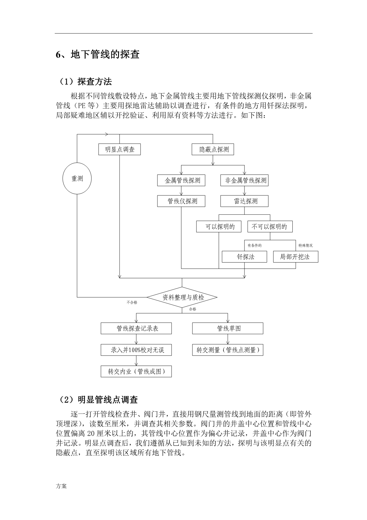 管线探测解决方案.doc_第5页