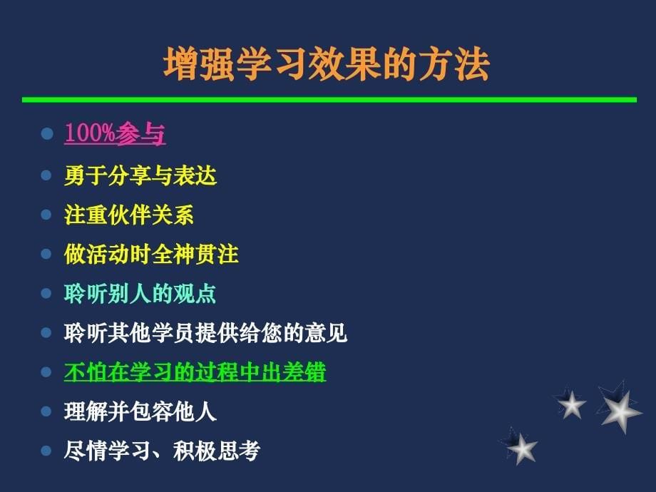 职业经理人管理技能五项修炼【管理经典】.ppt_第5页