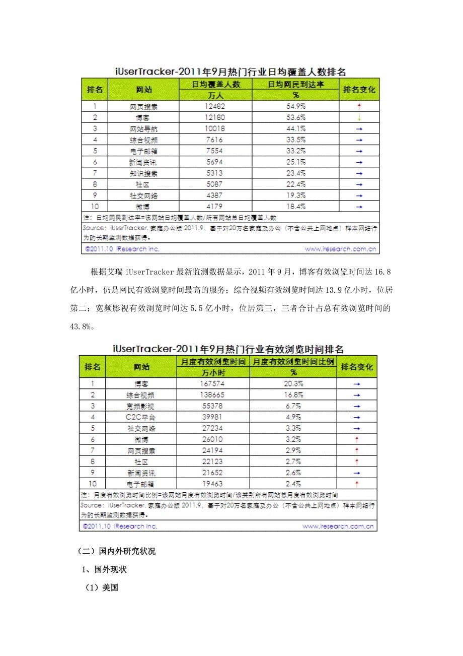 《精编》法治背景下网络产品知识产权保护现状研究_第5页